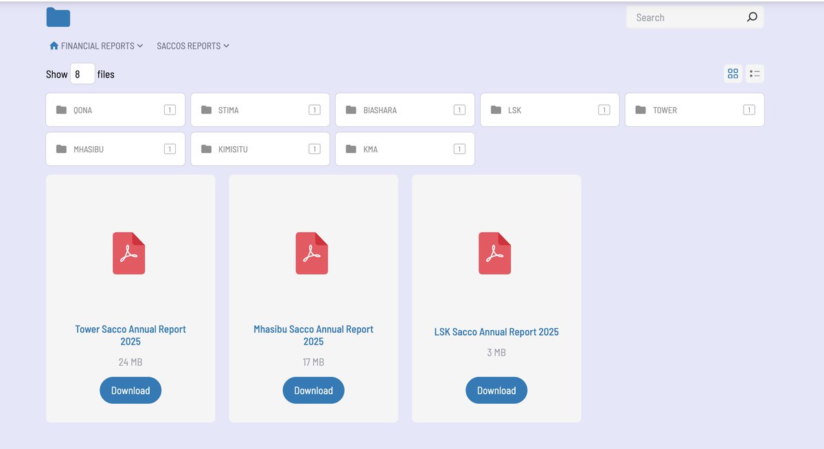 Mwango Capital tweet media