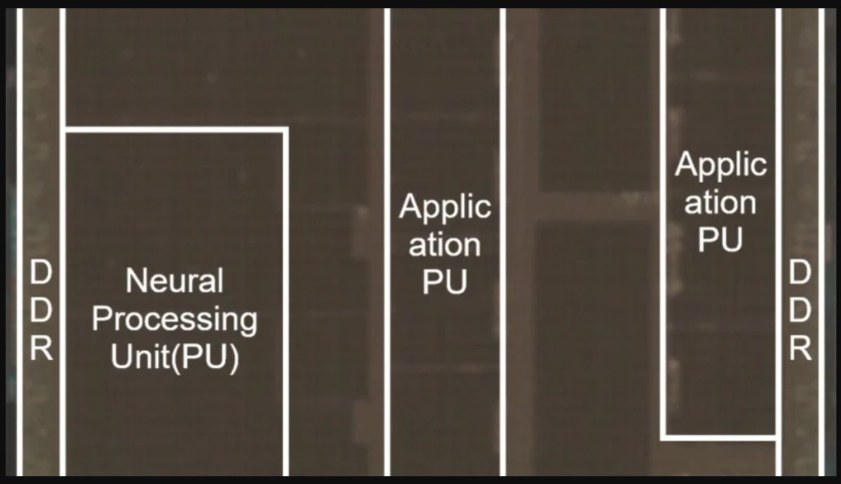 ChipEstimate tweet media