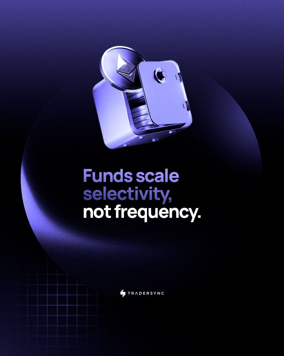 TraderSync tweet media