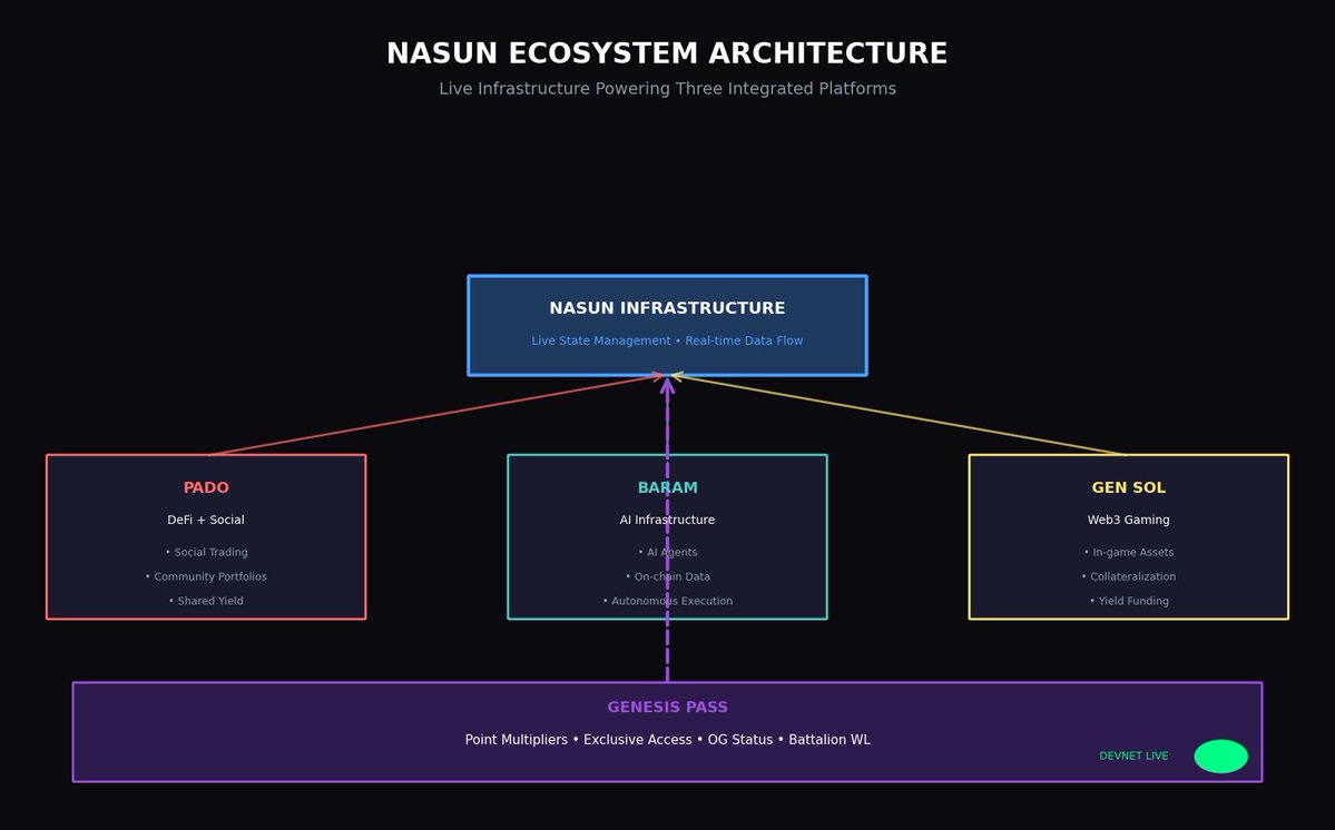 ĐΛVΞ ャ tweet media