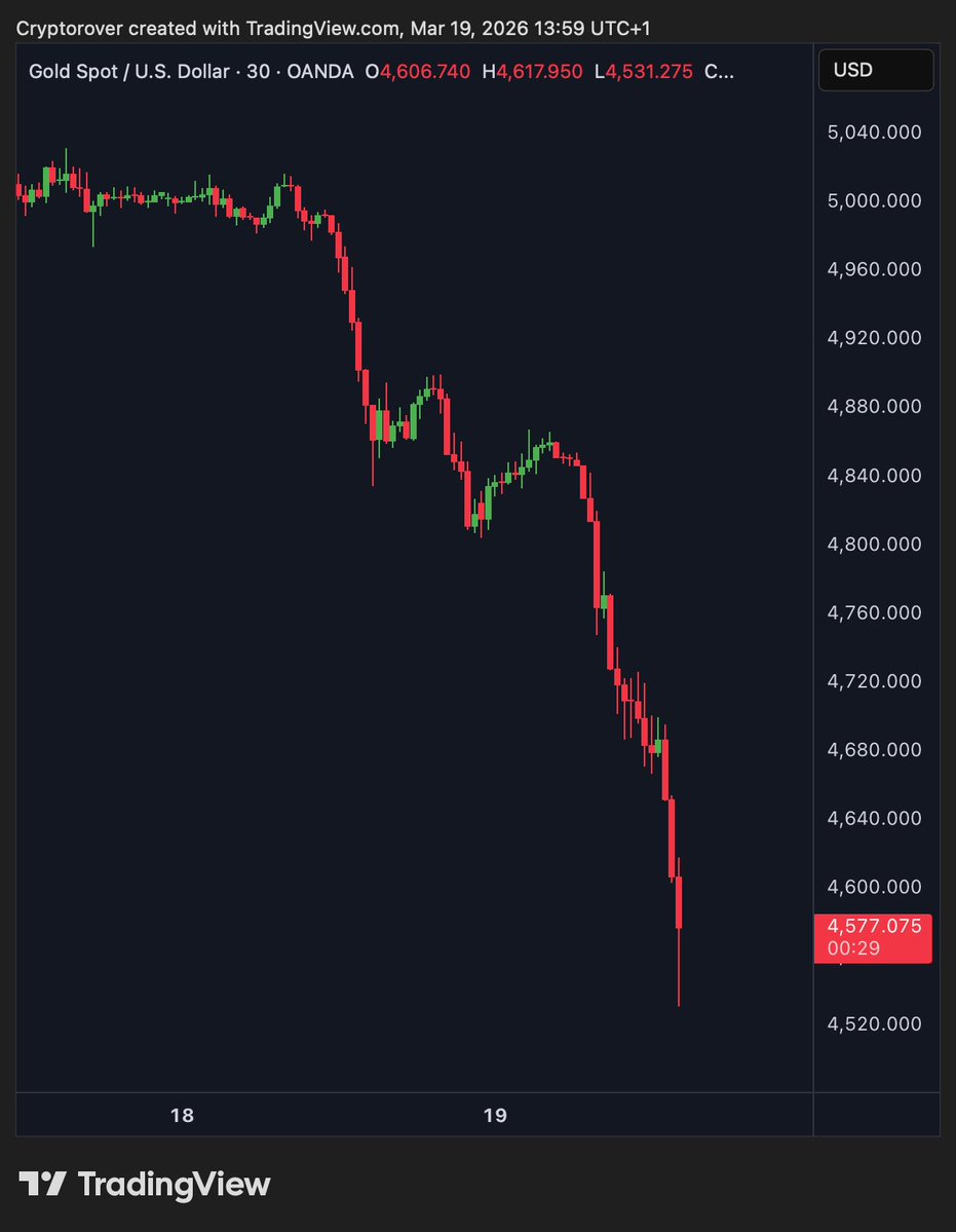 Crypto Rover tweet media