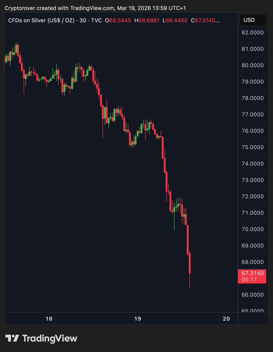 Crypto Rover tweet media