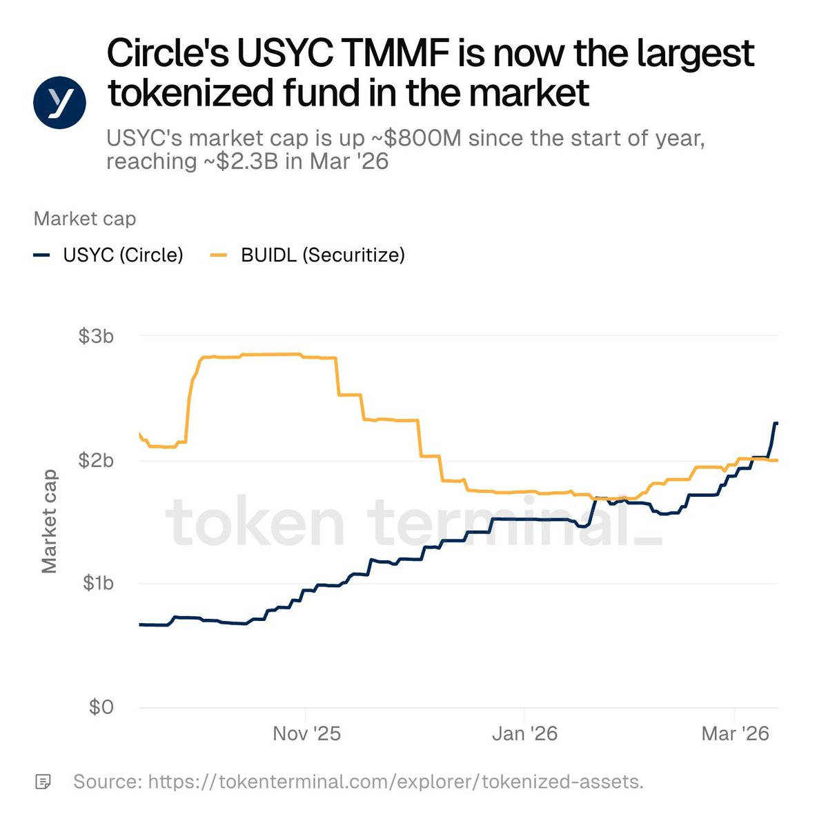 unfolded. tweet media