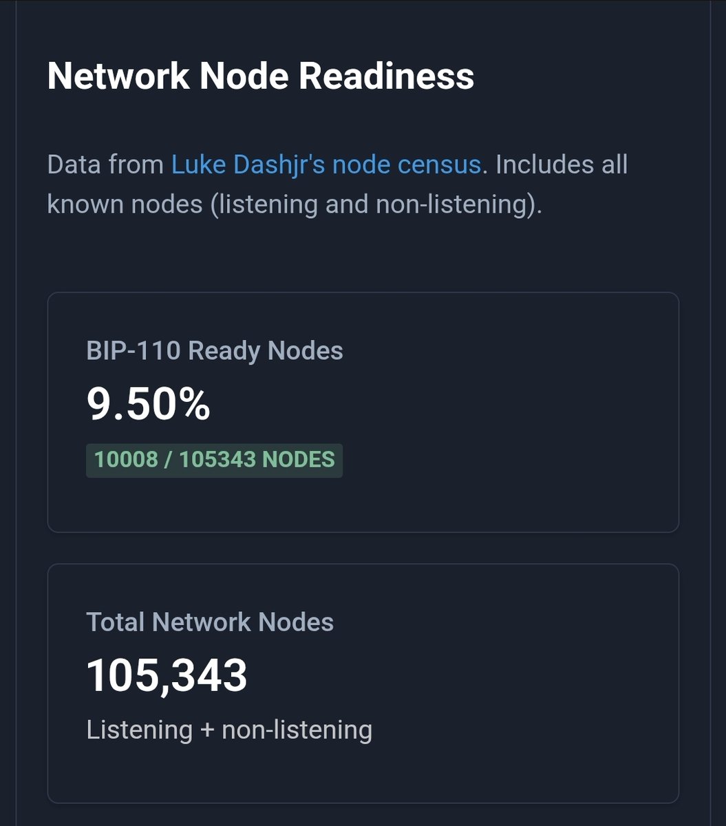 BIP110 Jesus tweet media