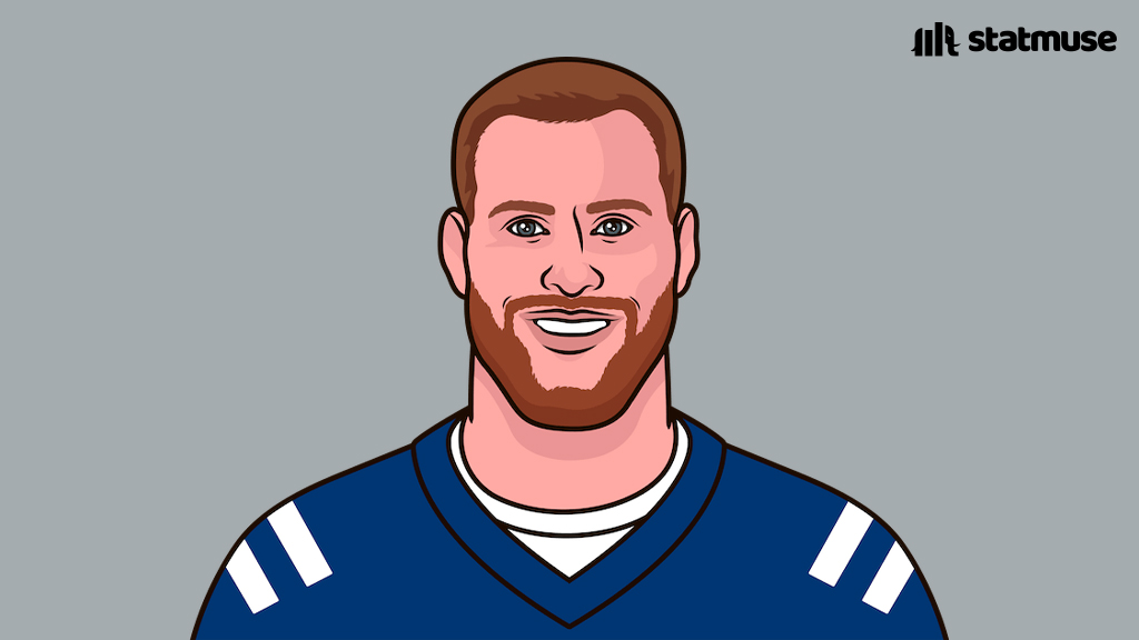 StatMuse tweet media