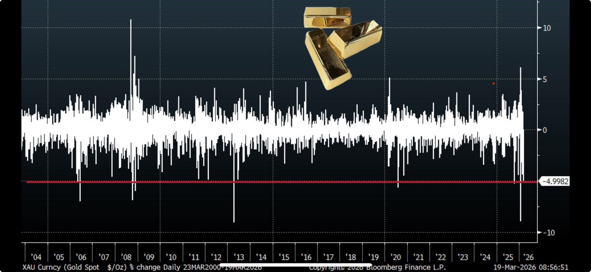 Capital Misallocation tweet media