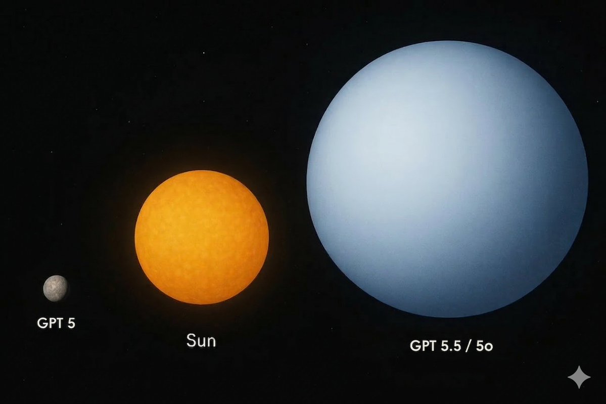 Chetaslua tweet media