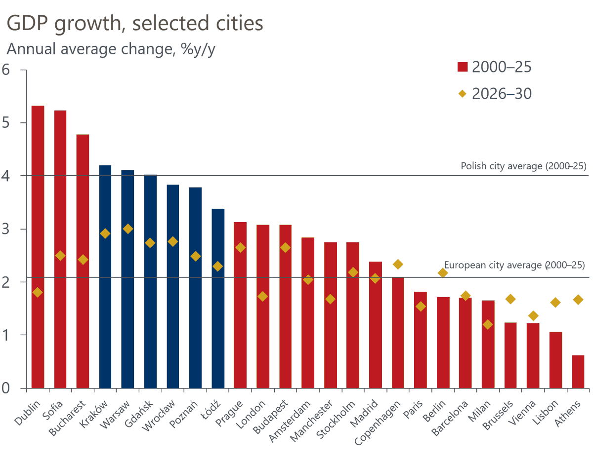 Thomas Dvorak tweet media