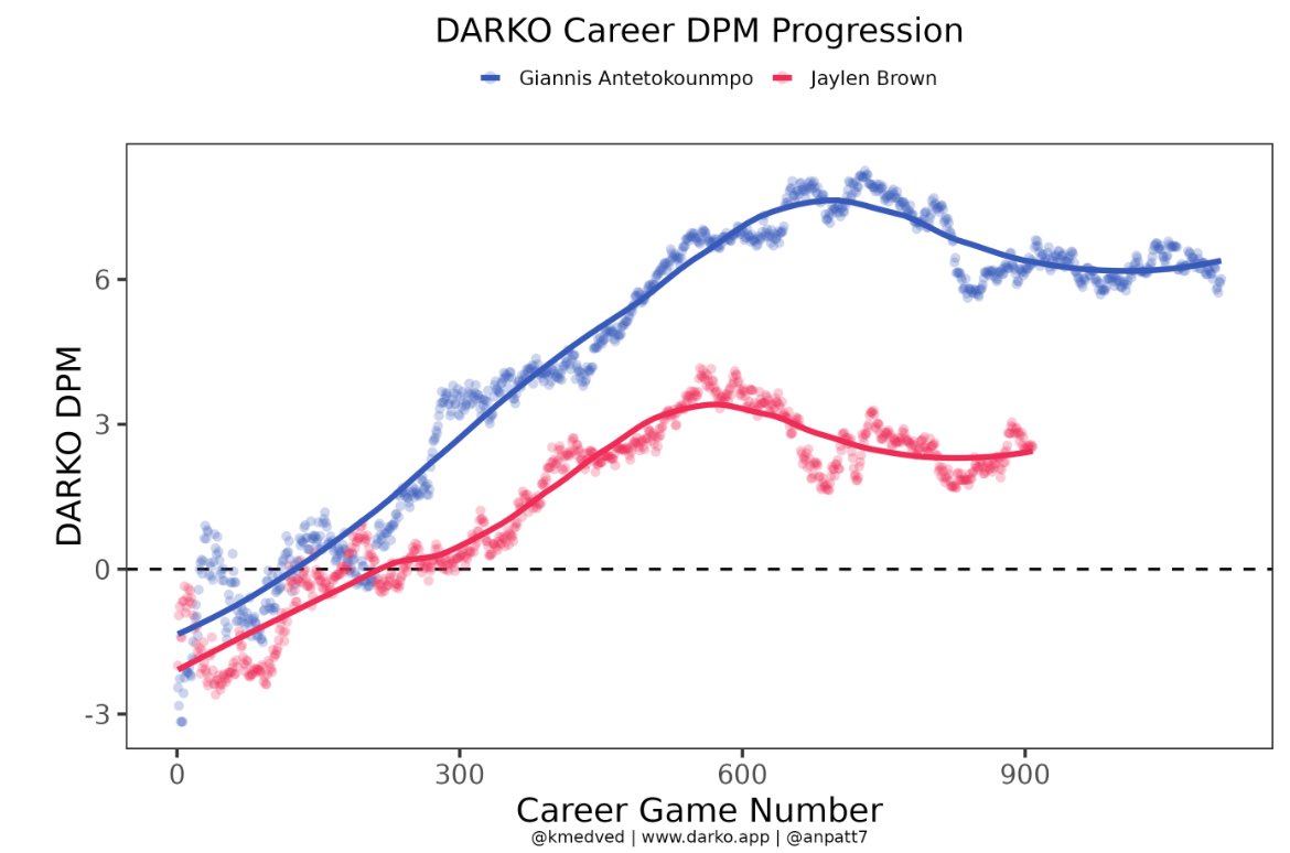 𝙈𝘽𝙏🍀 tweet media