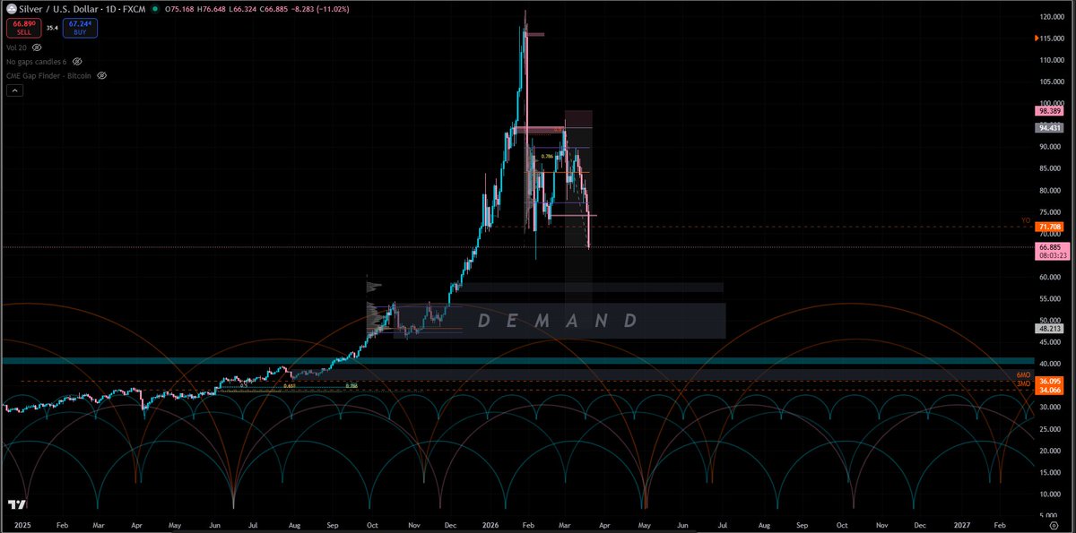 ChainHub tweet media