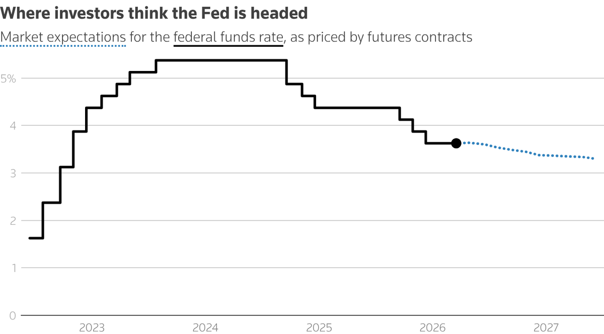 Reuters Energy and Commodities tweet media