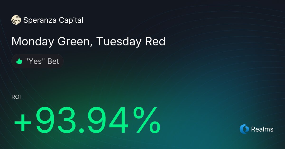 Realms - The Home of Solana DAOs tweet media