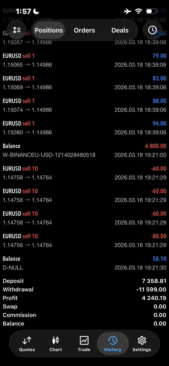 Tradewithola 📊📈 tweet media