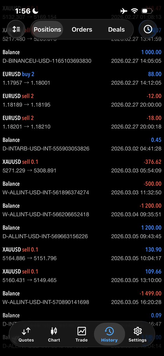 Tradewithola 📊📈 tweet media