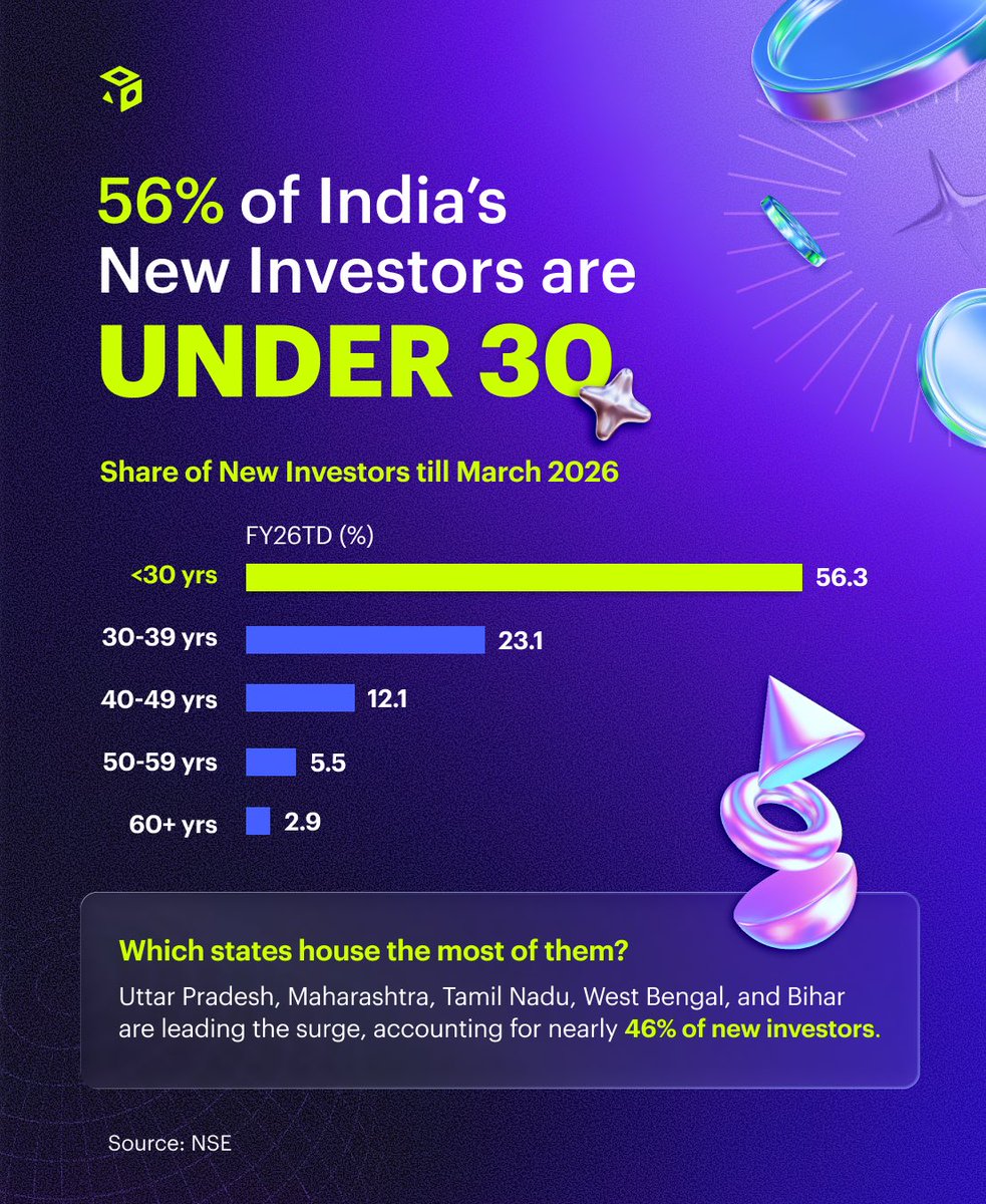 smallcase tweet media