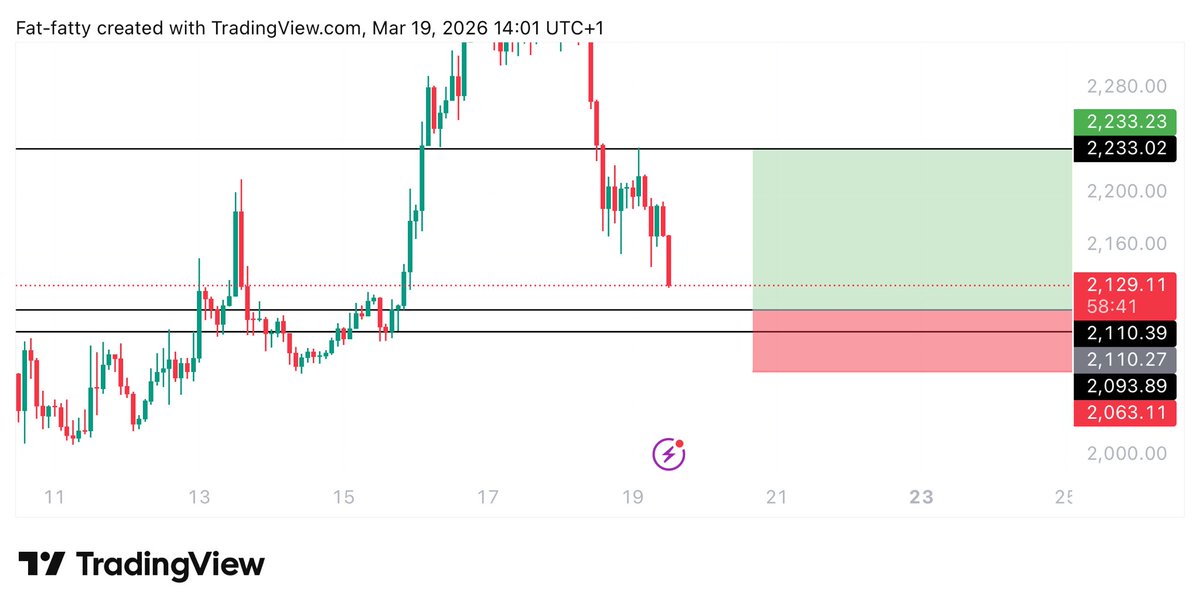 UNKNOWN TRADER tweet media