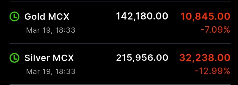 Margin of Safety🇮🇳 tweet media
