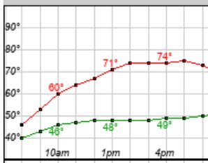 Captain Jerry tweet media