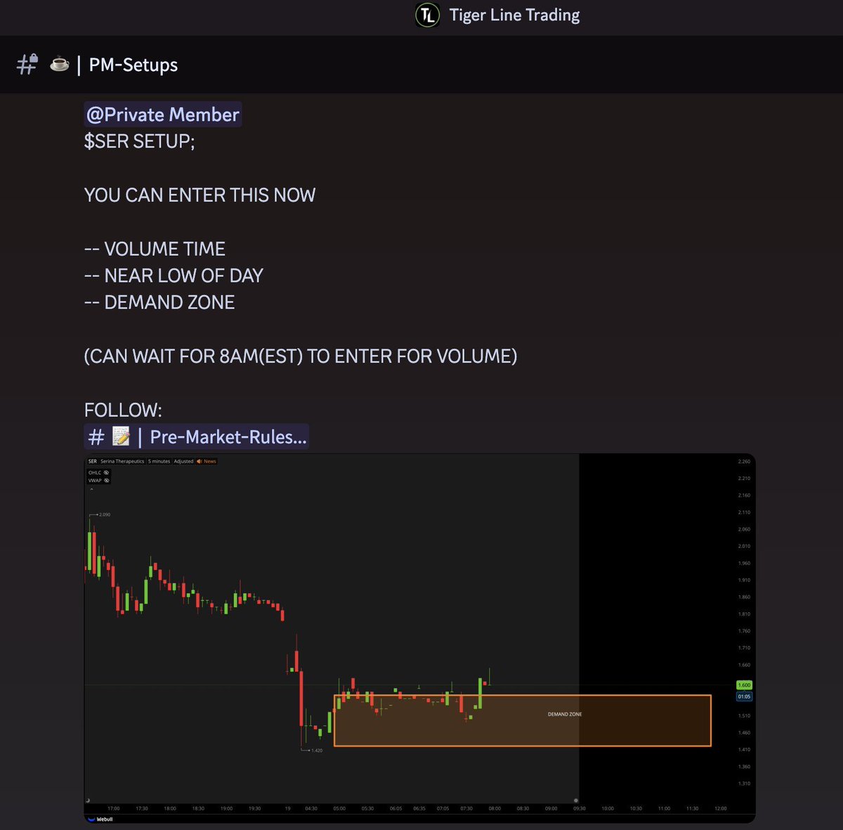 Tiger Line Trading tweet media