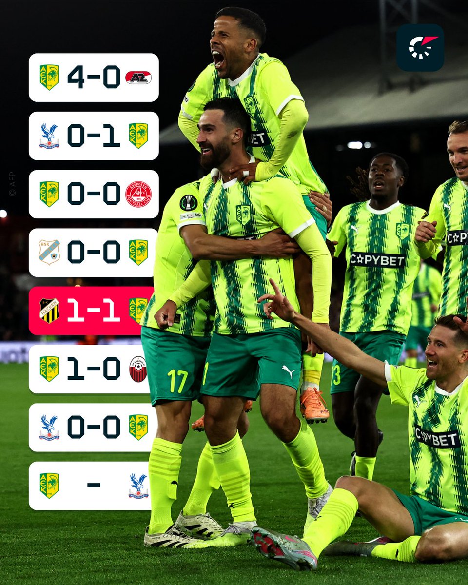 Flashscore.com tweet media