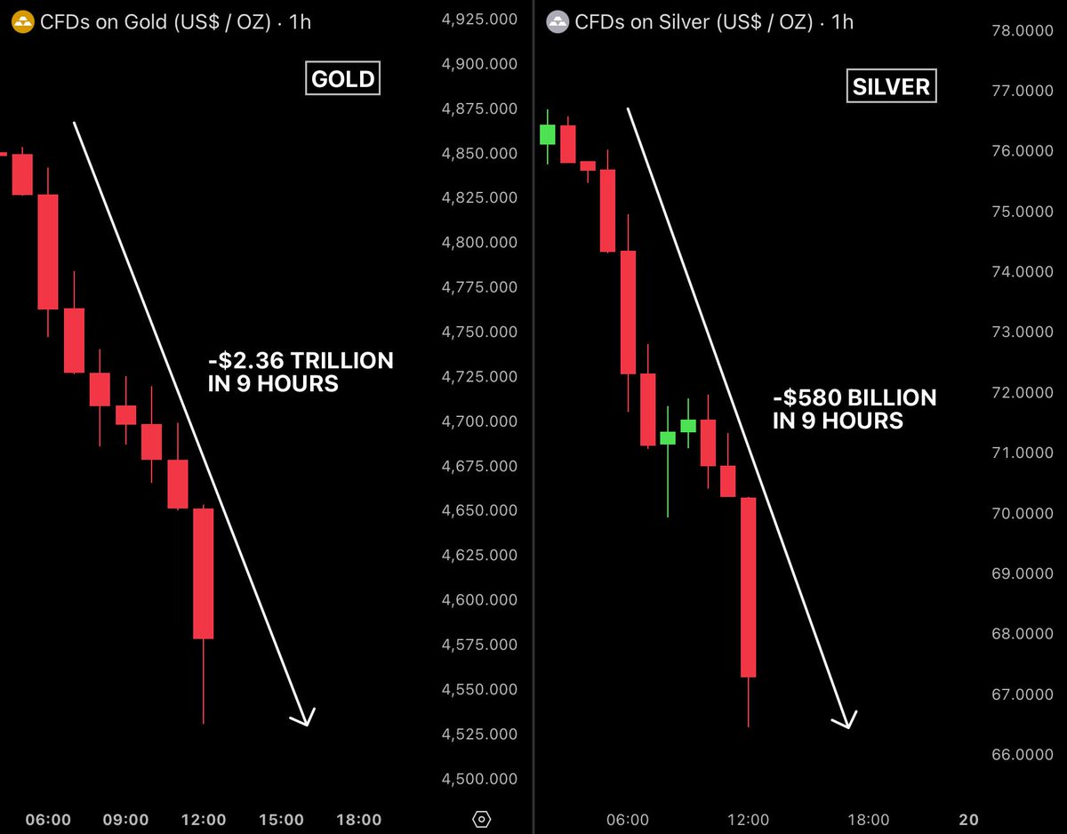 Bull Theory tweet media
