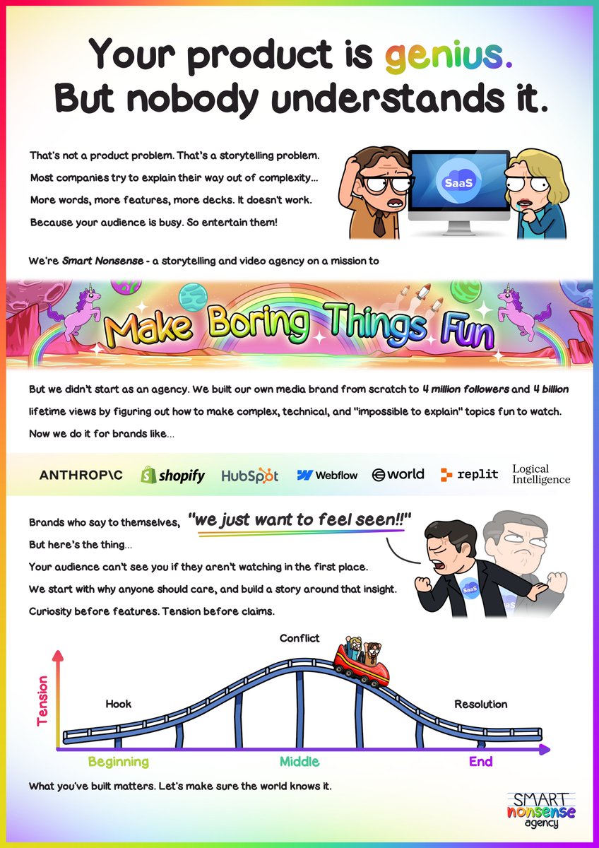 Smart Nonsense Agency tweet media