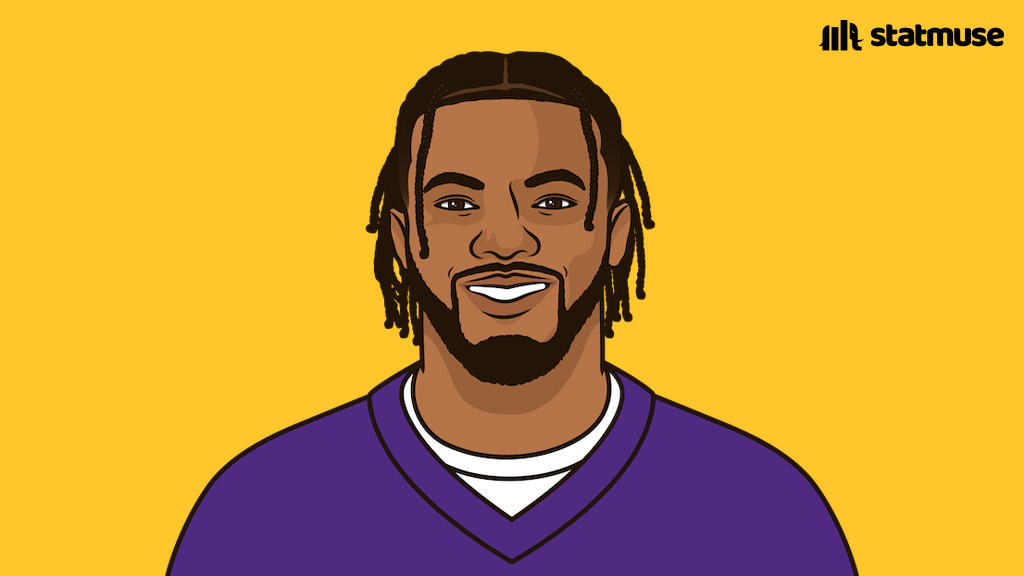 StatMuse tweet media