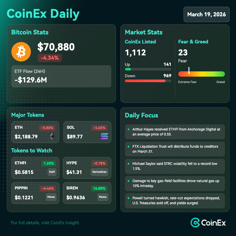 CoinEx Indonesia 🇮🇩 tweet media