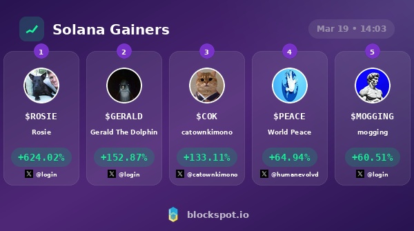 Blockspot.io tweet media