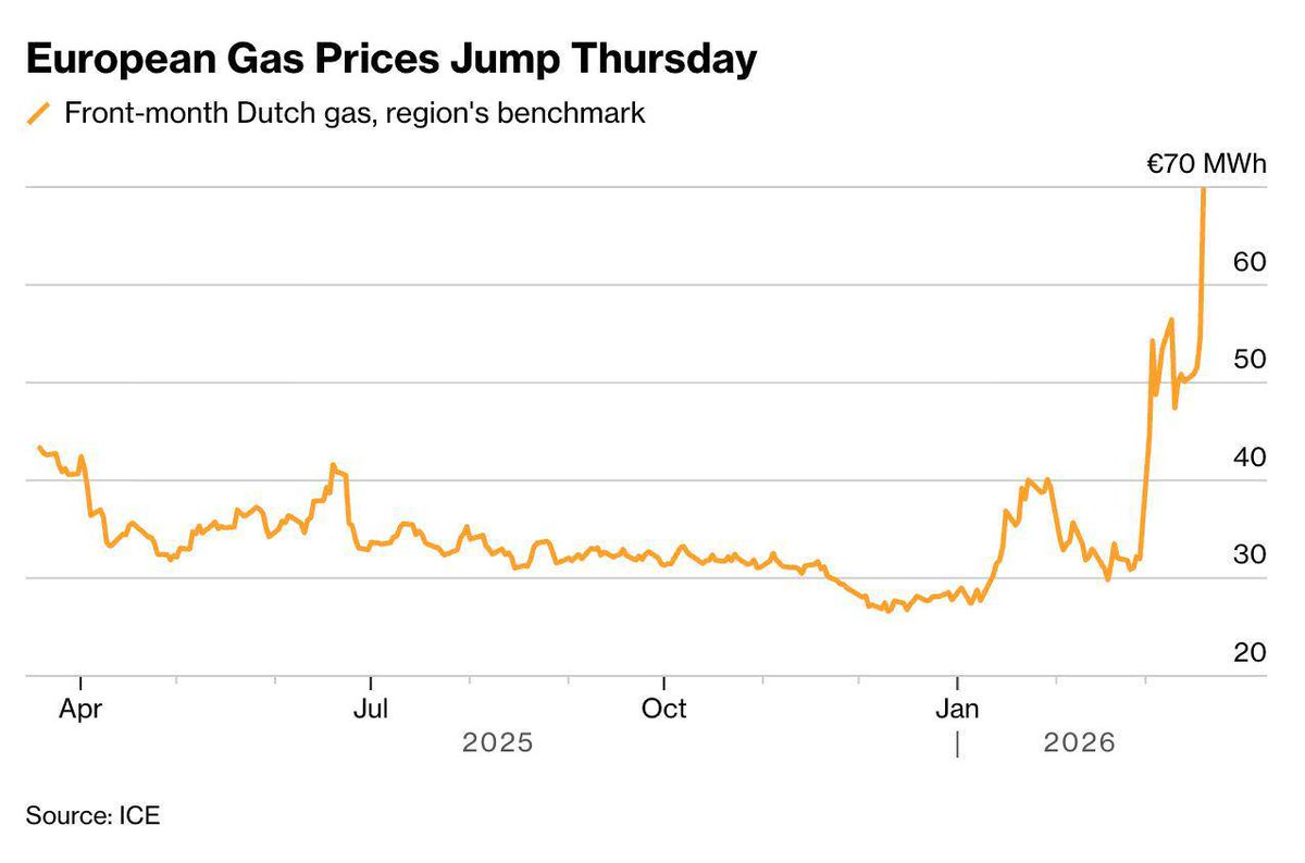 Виктор Блъсков tweet media