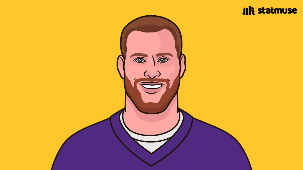 StatMuse tweet media