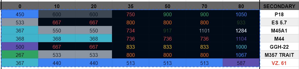 Dmitry R tweet media