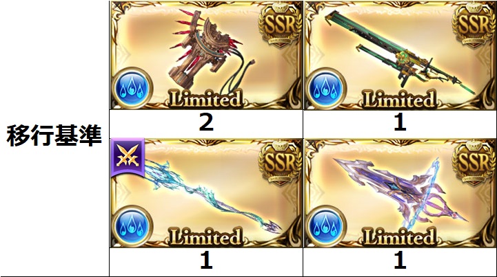 クワトロ【分析・解説】quwatoro tweet media