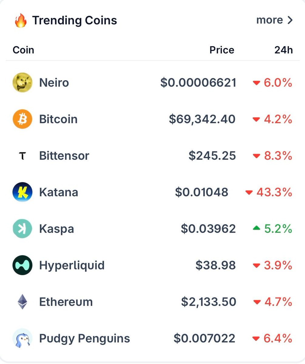 CoinGecko tweet media