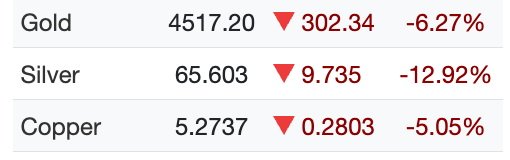 Wall St Engine tweet media