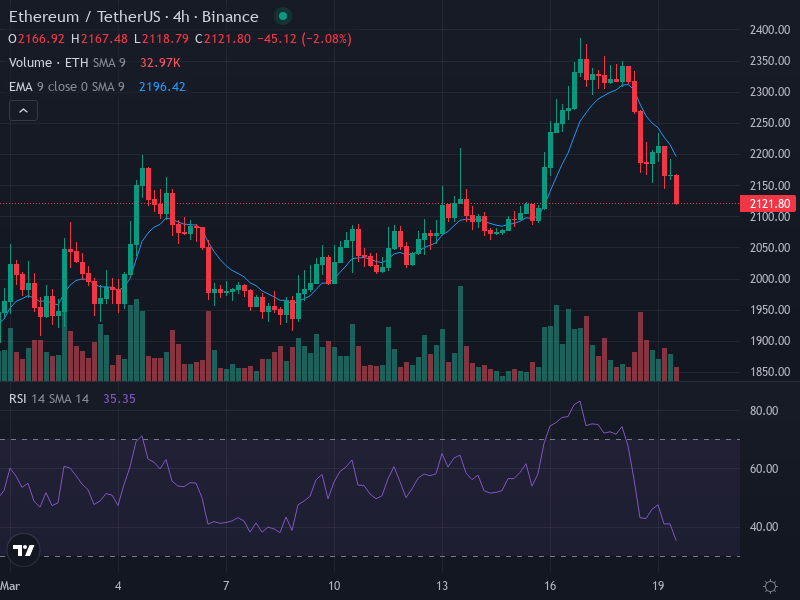 Punkchainer tweet media