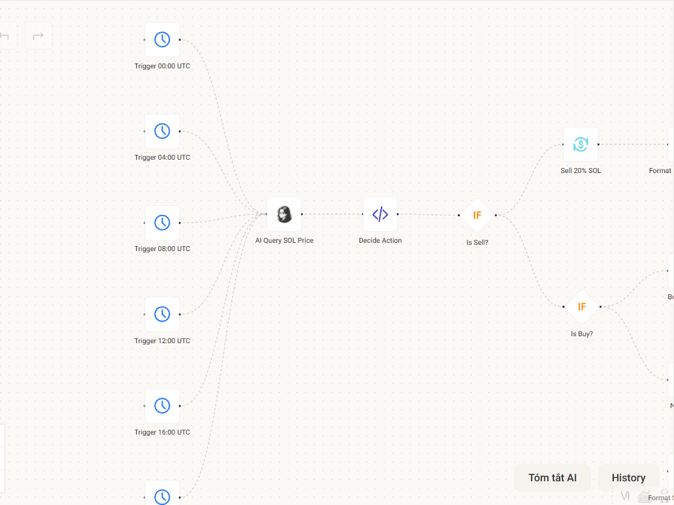 zhzh_22 | Kuvi TGE May 1 🦉 tweet media