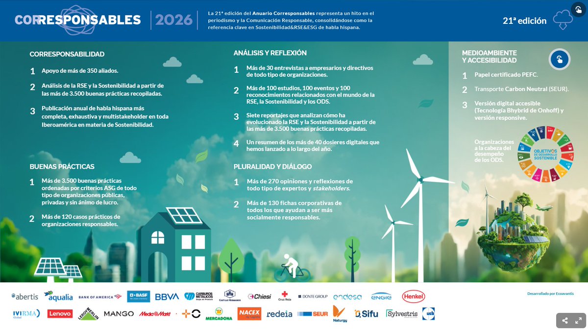 Corresponsables tweet media