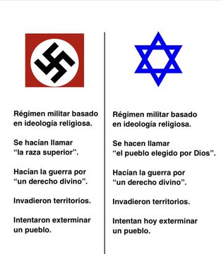 Nuestro23F's tweet photo. @DavidYabo https://t.co/L3YZq6kOwg