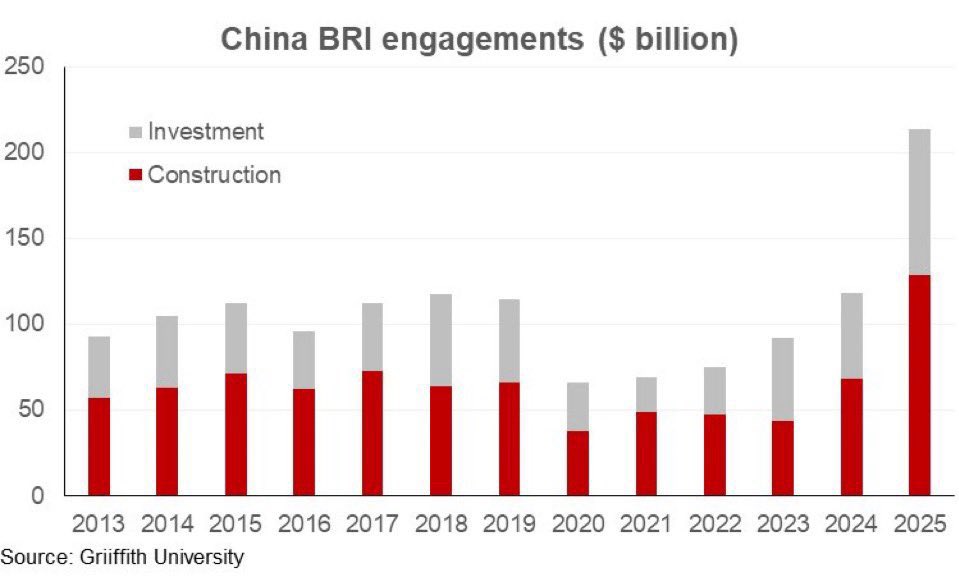 Doggy Dog tweet media