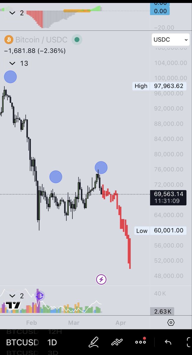 Flavius Daniel tweet media