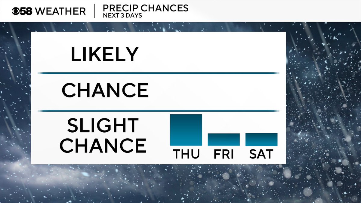 Justin Thompson-Gee tweet media