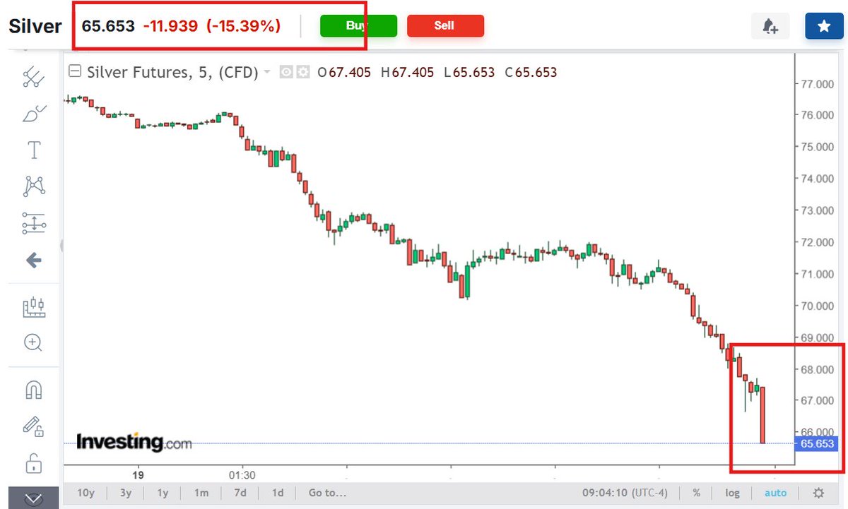 SilverTrade tweet media