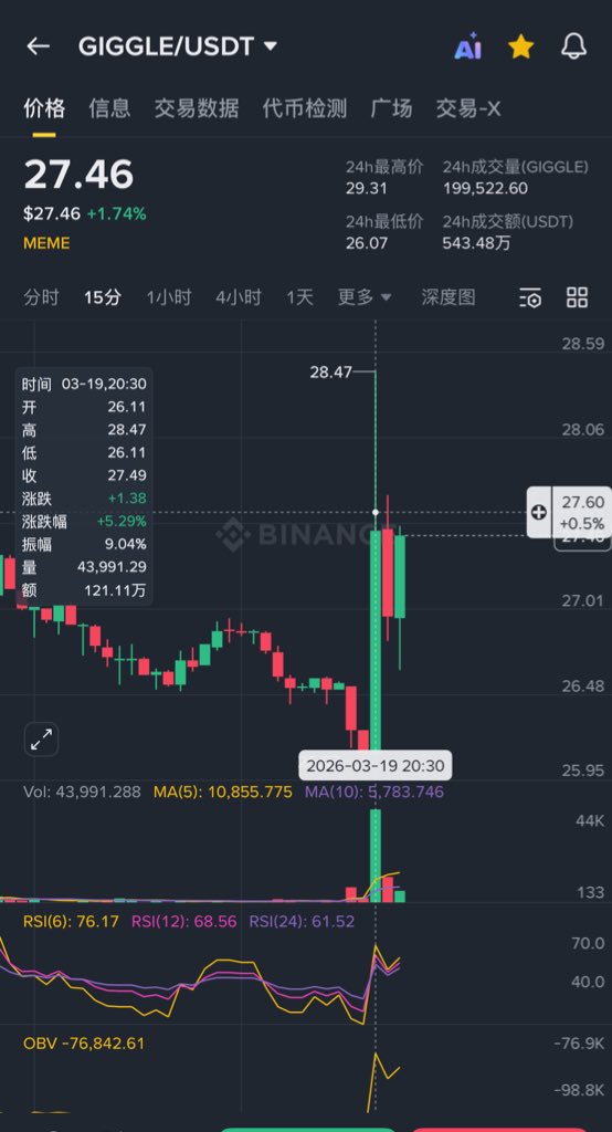 北讲区块链 tweet media