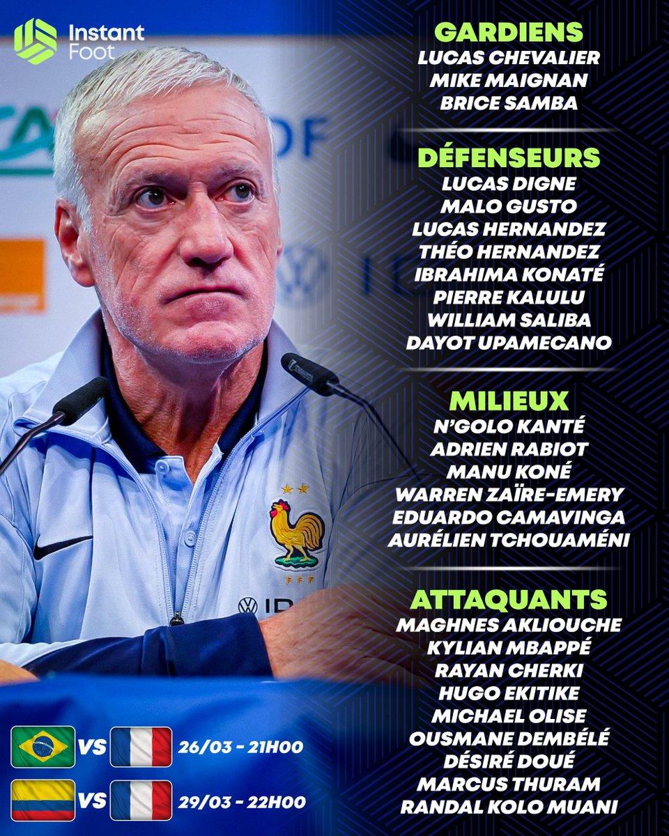 Instant Foot ⚽️ tweet media