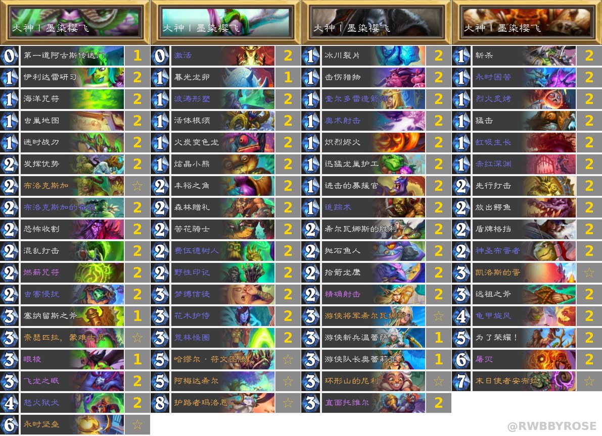 RWBBYROSE_HS tweet media