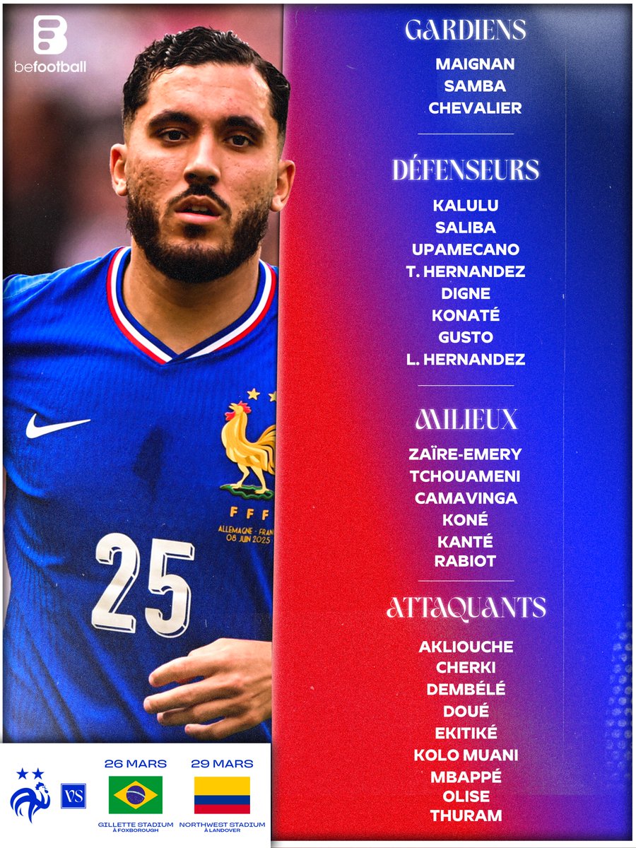 BeFootball tweet media