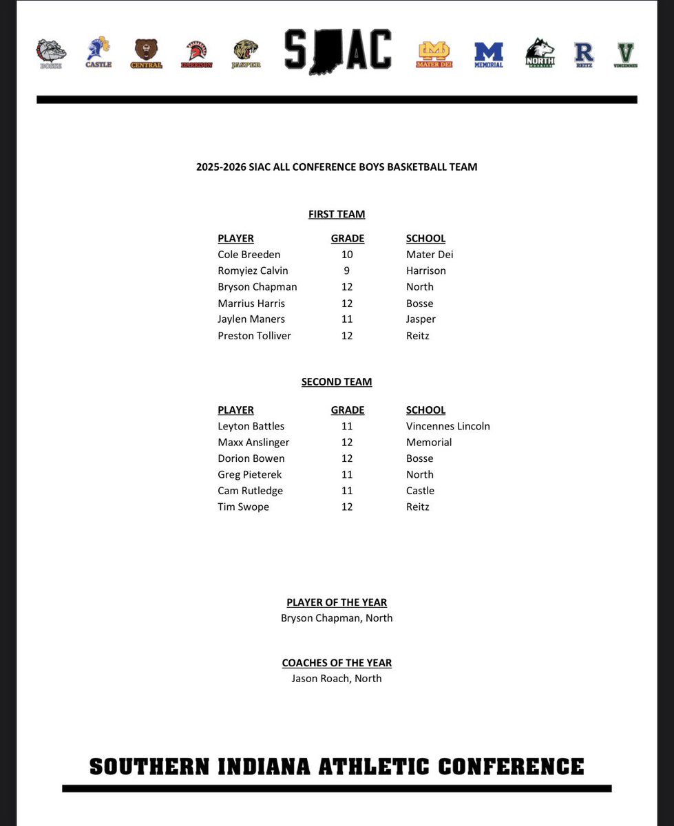 FJ Reitz Basketball tweet media