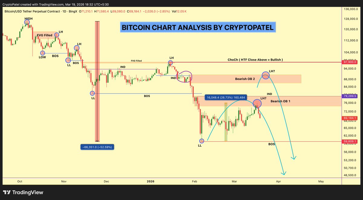 Crypto Patel tweet media