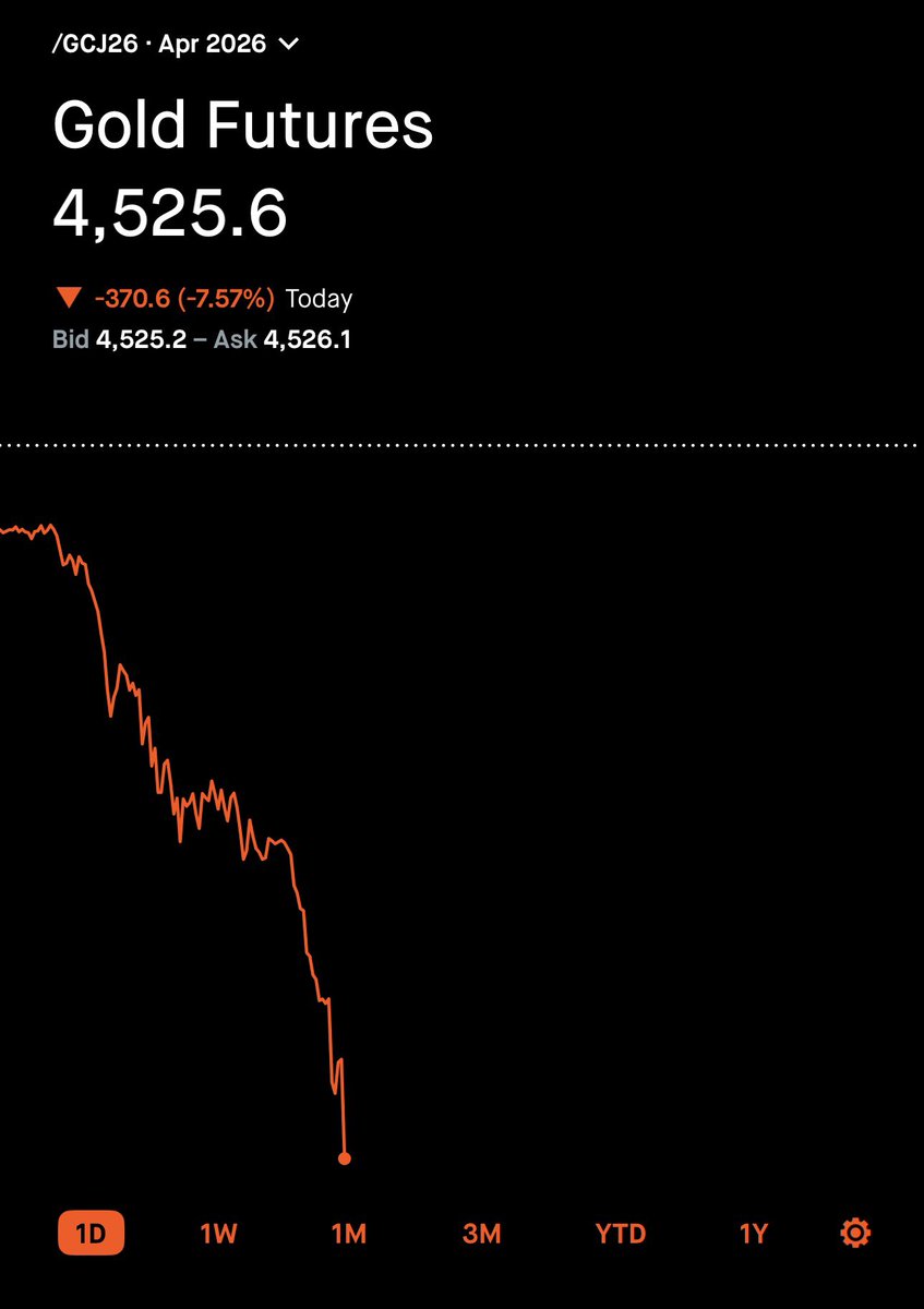Patriot Investing 🇺🇸 tweet media
